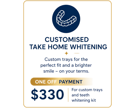 Professional Teeth Whitening Offer